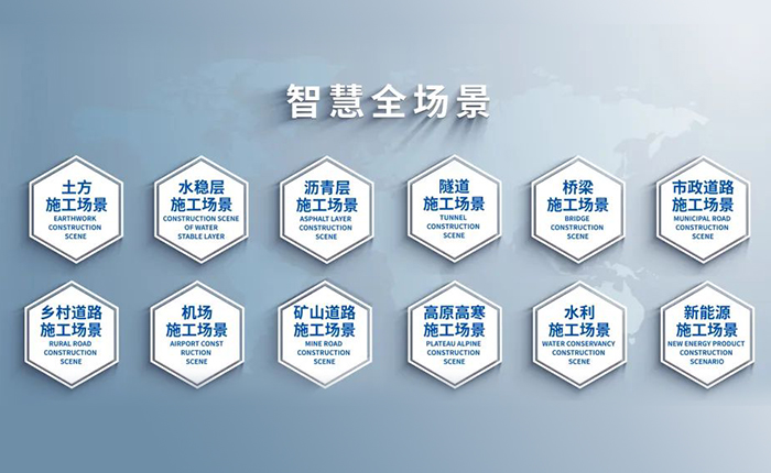 智慧赋能，，，，，，，，筑就沥青层施工新高度